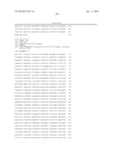 Nucleic Acids Useful in the Manufacture of Oil diagram and image