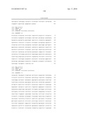 Nucleic Acids Useful in the Manufacture of Oil diagram and image