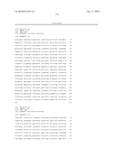 Nucleic Acids Useful in the Manufacture of Oil diagram and image