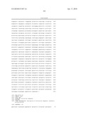 Nucleic Acids Useful in the Manufacture of Oil diagram and image