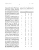 Nucleic Acids Useful in the Manufacture of Oil diagram and image