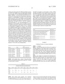 Nucleic Acids Useful in the Manufacture of Oil diagram and image