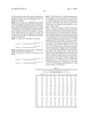 Nucleic Acids Useful in the Manufacture of Oil diagram and image