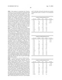 Nucleic Acids Useful in the Manufacture of Oil diagram and image