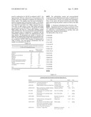 Nucleic Acids Useful in the Manufacture of Oil diagram and image