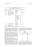 Nucleic Acids Useful in the Manufacture of Oil diagram and image