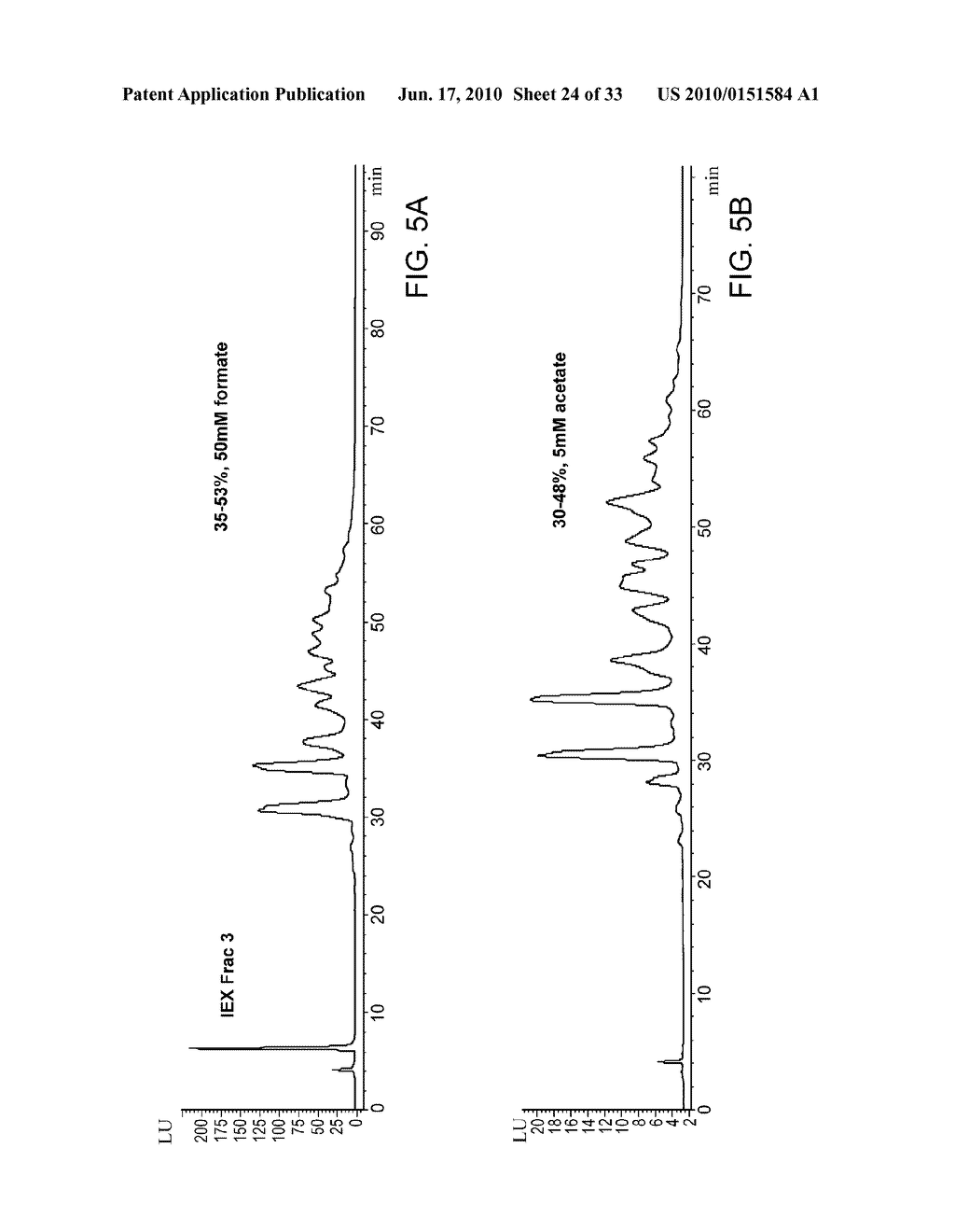 MULTI-DIMENSIONAL CHROMATOGRAPHIC METHODS FOR SEPARATING N-GLYCANS - diagram, schematic, and image 25