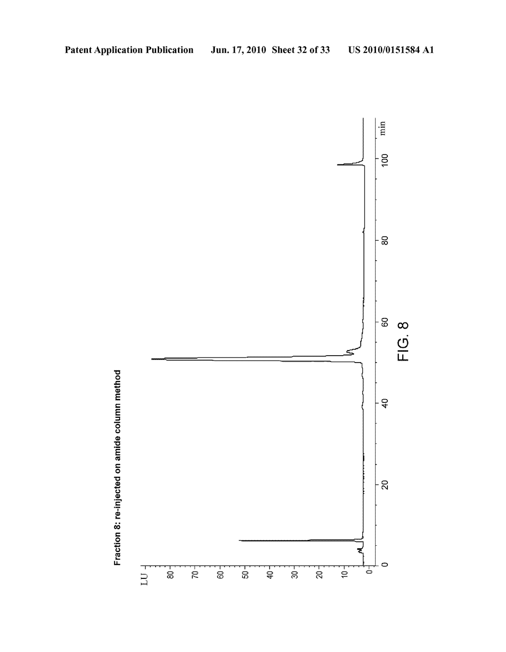 MULTI-DIMENSIONAL CHROMATOGRAPHIC METHODS FOR SEPARATING N-GLYCANS - diagram, schematic, and image 33