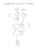 METHOD FOR ALIGNING OPTICAL PACKAGES diagram and image