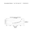 Growth Substrates for Inverted Metamorphic Multijunction Solar Cells diagram and image