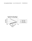 Growth Substrates for Inverted Metamorphic Multijunction Solar Cells diagram and image