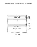 Growth Substrates for Inverted Metamorphic Multijunction Solar Cells diagram and image