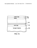 Growth Substrates for Inverted Metamorphic Multijunction Solar Cells diagram and image