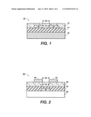 PROCESSES FOR FORMING CHANNELS IN THIN-FILM TRANSISTORS diagram and image