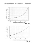 METHOD FOR IMPROVED THICKNESS REPEATABILITY OF PECVD DEPOSITED CARBON FILMS diagram and image