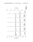 METHOD FOR IMPROVED THICKNESS REPEATABILITY OF PECVD DEPOSITED CARBON FILMS diagram and image