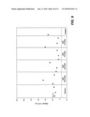 METHOD FOR IMPROVED THICKNESS REPEATABILITY OF PECVD DEPOSITED CARBON FILMS diagram and image