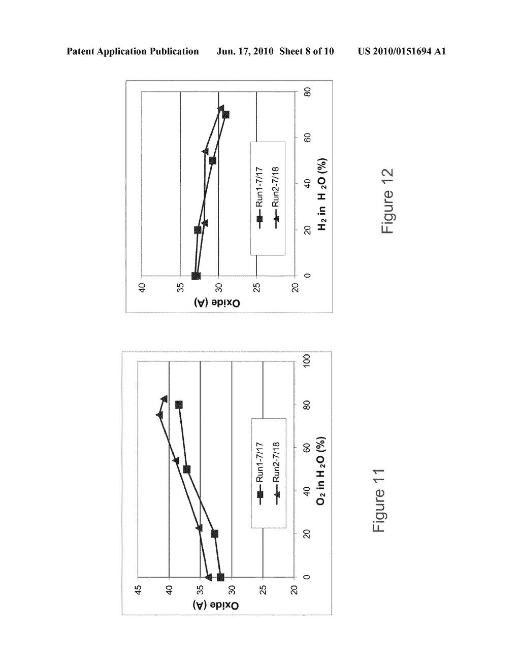 METHOD AND APPARATUS FOR GROWING THIN OXIDE FILMS ON SILICON WHILE MINIMIZING IMPACT ON EXISTING STRUCTURES - diagram, schematic, and image 09