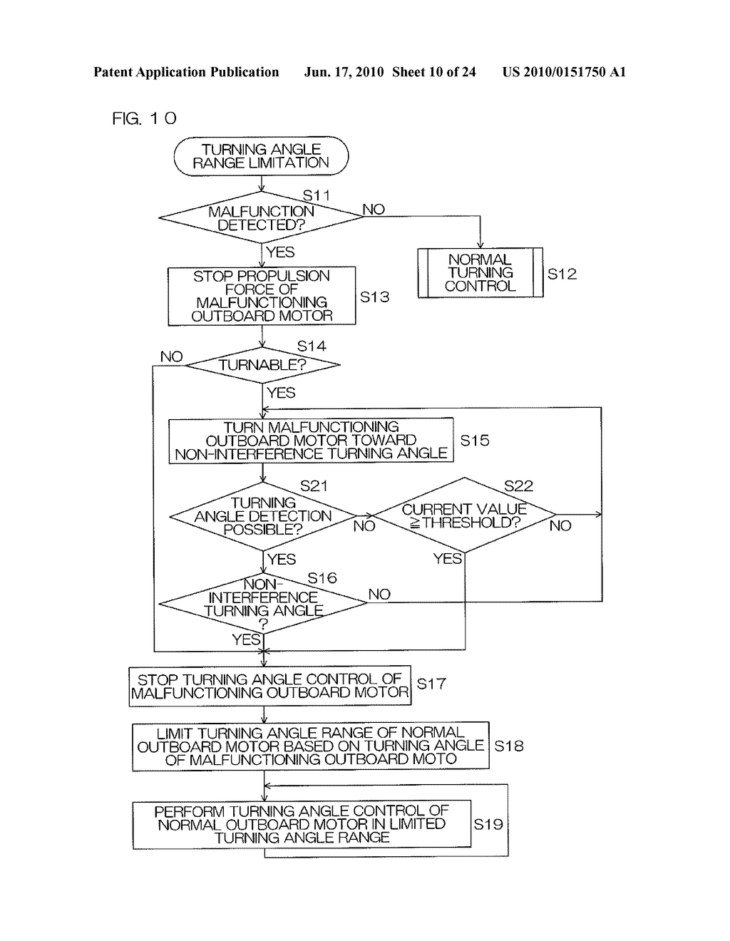 OUTBOARD MOTOR CONTROL DEVICE AND MARINE VESSEL INCLUDING THE SAME - diagram, schematic, and image 11