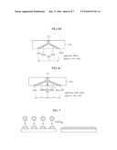 PRINTING ALIGNMENT LAYERS ON LCD SUBSTRATES WITHIN INK JET PRINTING APPARATUS diagram and image