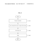 PRINTING ALIGNMENT LAYERS ON LCD SUBSTRATES WITHIN INK JET PRINTING APPARATUS diagram and image