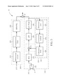 AMPLITUDE MODULATION CIRCUIT IN POLAR TRANSMITTER AND METHOD FOR CALIBRATING AMPLITUDE OFFSET IN POLAR TRANSMITTER diagram and image