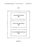 METHODS AND SYSTEMS FOR OPTIMIZING A VISUAL VOICE MAIL SYSTEM BY REDUCING THE USE OF COMMUNICATION RESOURCES diagram and image