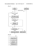 METHOD FOR PROVIDING ROAMING SERVICE OF INTERNATIONAL CALL AND MOBILE TERMINAL FOR THE SAME diagram and image