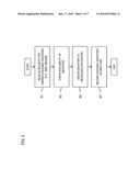 METHOD AND SYSTEM FOR ROUTING INTER-CARRIER MESSAGING APPLICATION TRAFFIC VIA A CARRIER-ASSIGNED IDENTIFIER diagram and image