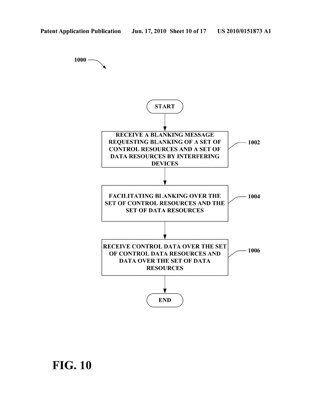 DYNAMIC CONTROL BLANKING IN HETEROGENEOUS NETWORKS - diagram, schematic, and image 11