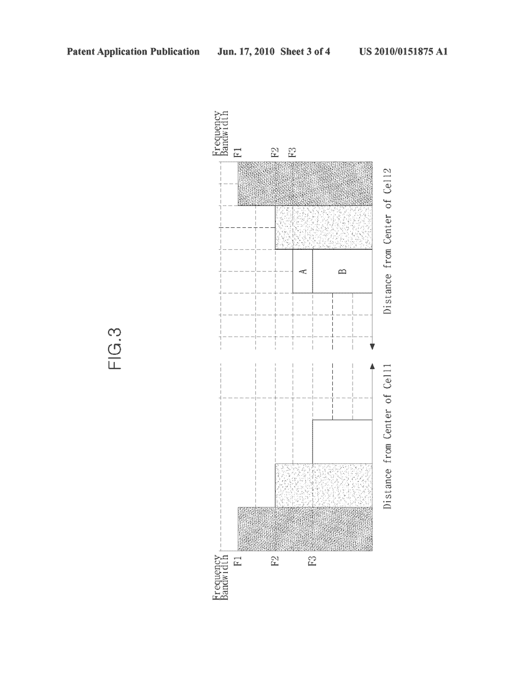 METHOD AND APPARATUS FOR CONTROLLING INTERFERENCE BETWEEN CELLS IN MOBILE COMMUNICATION NETWORK - diagram, schematic, and image 04