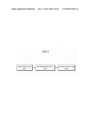 APPARATUS AND METHOD FOR CONTROLLING INTER-CELL INTERFERENCE diagram and image