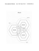 APPARATUS AND METHOD FOR CONTROLLING INTER-CELL INTERFERENCE diagram and image