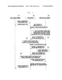 METHOD AND SYSTEM FOR TRANSMITTING AND RECEIVING MULTIMEDIA MESSAGE diagram and image