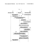 METHOD AND SYSTEM FOR TRANSMITTING AND RECEIVING MULTIMEDIA MESSAGE diagram and image