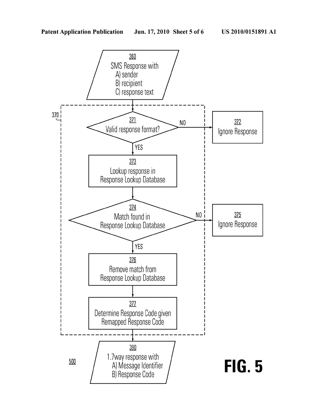 METHOD AND SYSTEM FOR TRANSMITTING AND RECEIVING SMS MESSAGES WITH REMAPPED RESPONSE CODES - diagram, schematic, and image 06