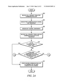 METHOD FOR MANAGING COMPETING CALL REQUESTS diagram and image