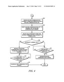 METHOD FOR MANAGING COMPETING CALL REQUESTS diagram and image