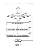 METHOD FOR MANAGING COMPETING CALL REQUESTS diagram and image