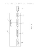 PORTABLE ELECTRONIC DEVICE diagram and image