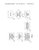 System, Method and Device for Enhancing Winning Opportunities in Gaming diagram and image