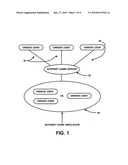 INTERACTIVE ACTION FIGURES FOR GAMING SYSTEMS diagram and image