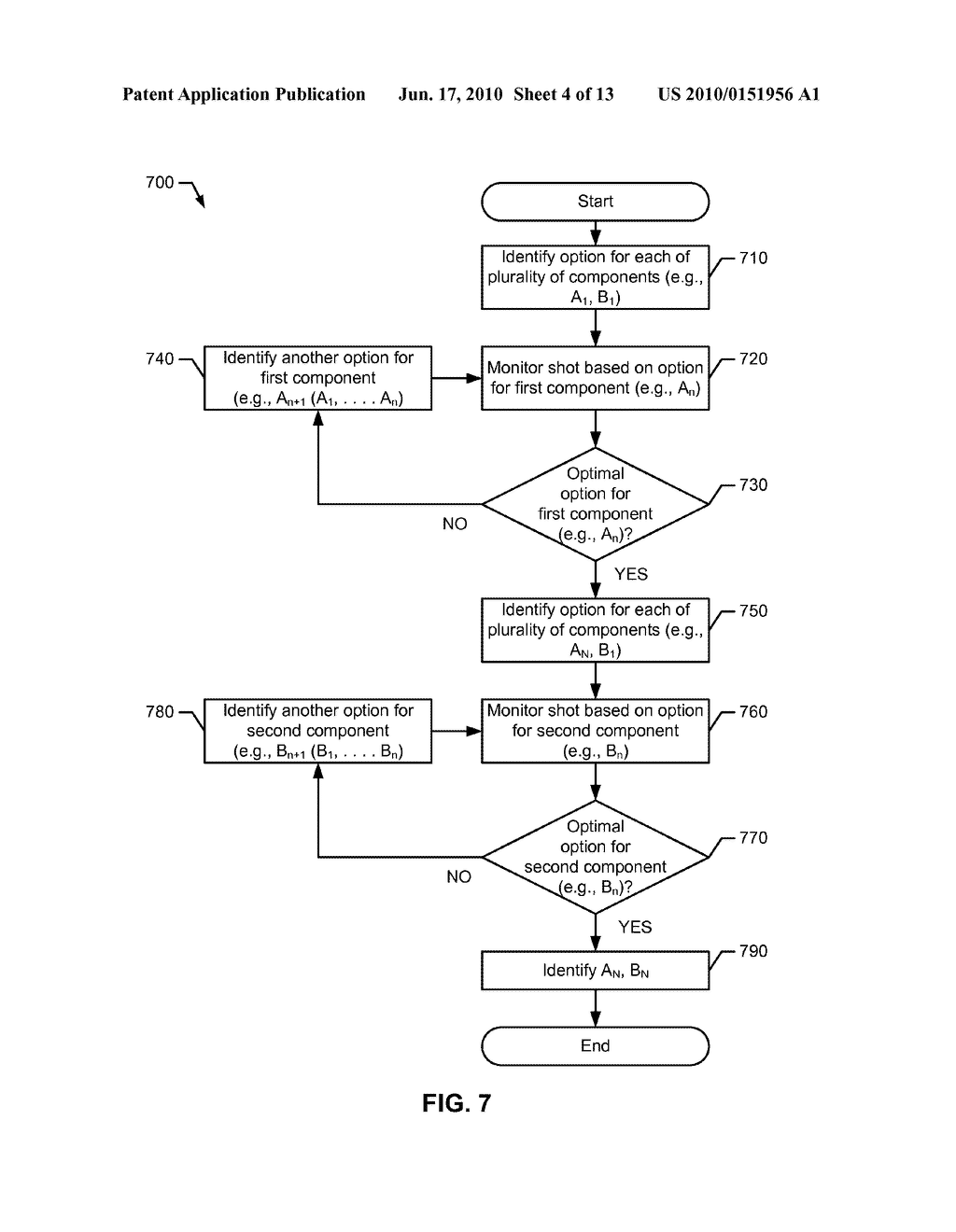 METHODS, APPARATUS, AND SYSTEMS TO CUSTOM FIT GOLF CLUBS - diagram, schematic, and image 05