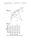 Tension-Reducing Random Sprocket diagram and image