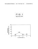 MULTIPLE-METAL COMPLEX-CONTAINING COMPOUND AND METAL COMPLEX, AND MANUFACTURE METHODS THEREFOR, AND EXHAUST GAS PURIFICATION CATALYST MANUFACTURE METHOD USING THE SAME diagram and image