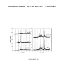 CATALYTIC ADSORBENTS OBTAINED FROM MUNICIPAL SLUDGES, INDUSTRIAL SLUDGES, COMPOST AND TOBACCO WASTE AND PROCESS FOR THEIR PRODUCTION diagram and image