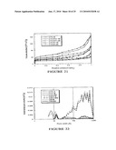 CATALYTIC ADSORBENTS OBTAINED FROM MUNICIPAL SLUDGES, INDUSTRIAL SLUDGES, COMPOST AND TOBACCO WASTE AND PROCESS FOR THEIR PRODUCTION diagram and image