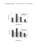 CATALYTIC ADSORBENTS OBTAINED FROM MUNICIPAL SLUDGES, INDUSTRIAL SLUDGES, COMPOST AND TOBACCO WASTE AND PROCESS FOR THEIR PRODUCTION diagram and image