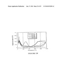 CATALYTIC ADSORBENTS OBTAINED FROM MUNICIPAL SLUDGES, INDUSTRIAL SLUDGES, COMPOST AND TOBACCO WASTE AND PROCESS FOR THEIR PRODUCTION diagram and image