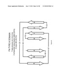 UNIVERSAL FIBRONECTIN TYPE III BINDING-DOMAIN LIBRARIES diagram and image